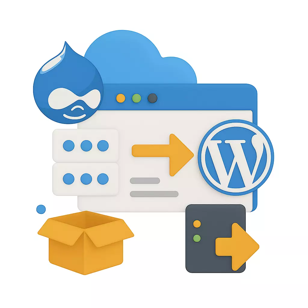 Drupal Migration zu WordPress Drupal Migration zu WordPress