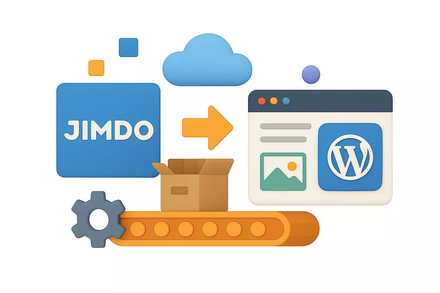 Jimdo Migration zu WordPress Jimdo Migration zu WordPress